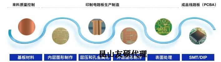 大同蔡司大同扫描电镜